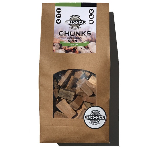 Chunks